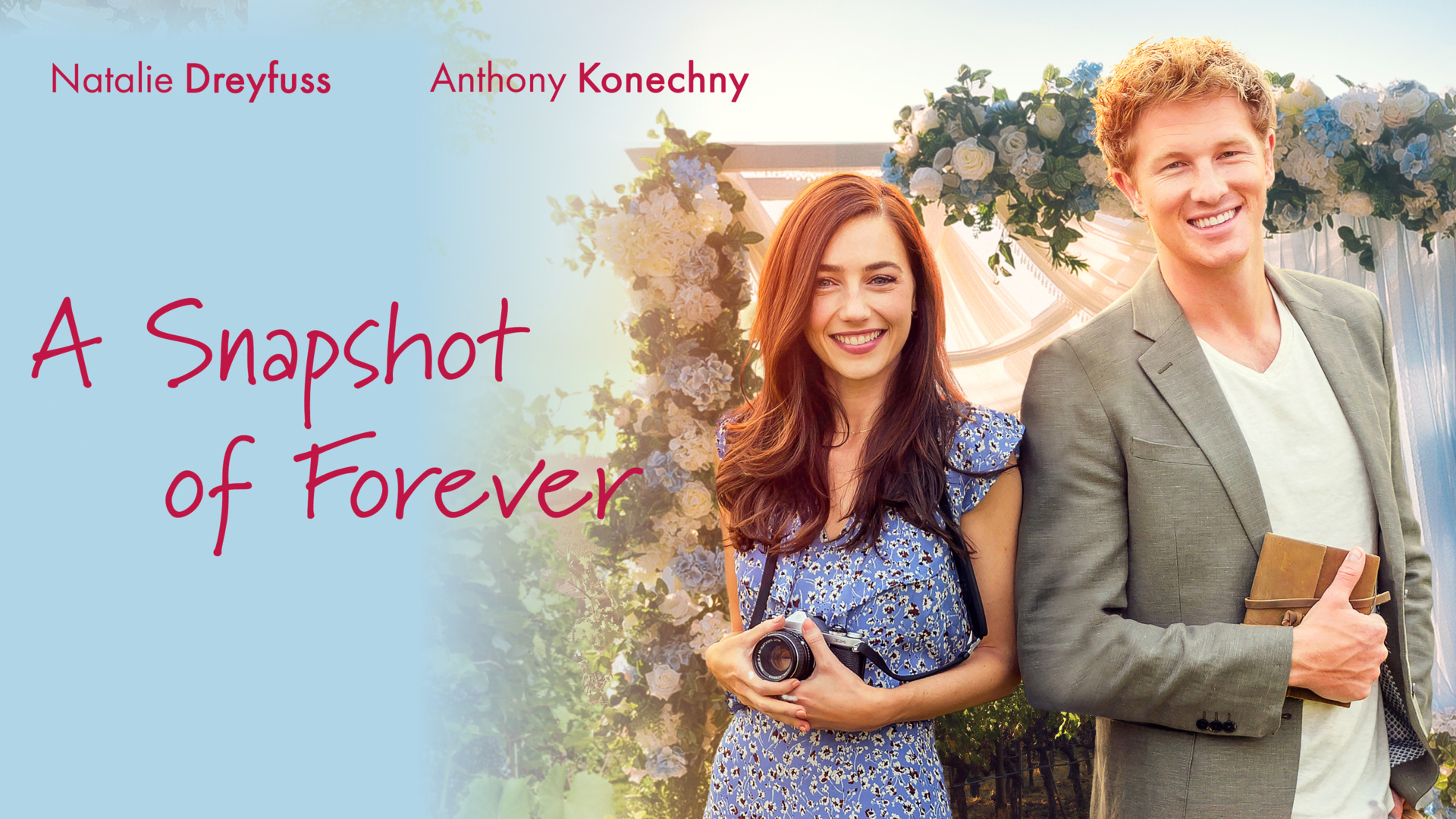 A Snapshot of Forever